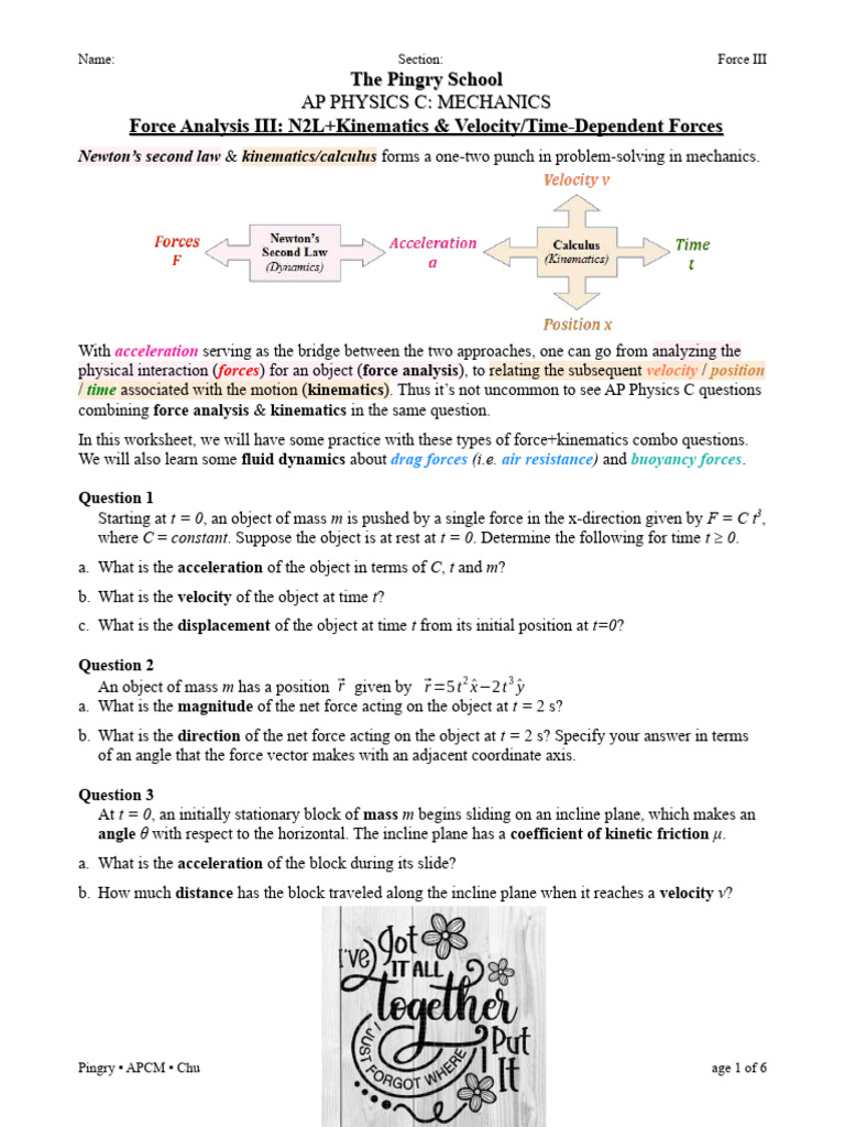Force Analysis in AP Physics C Mechanics | PDF | Teaching Methods ...