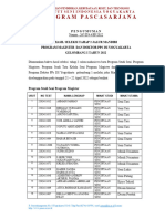 PENGUMUMAN SELEKSI Tahap 2 Gel 1 Mandiri 2022