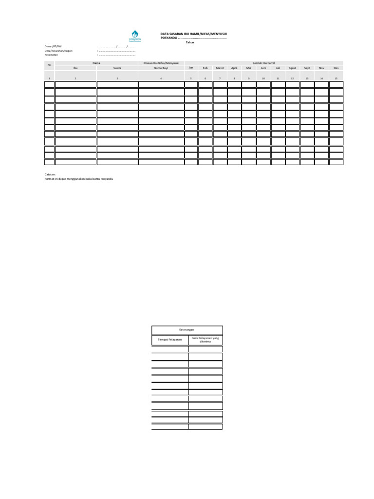 Tabel bantu posyandu siklus hidup by name by address pdf
