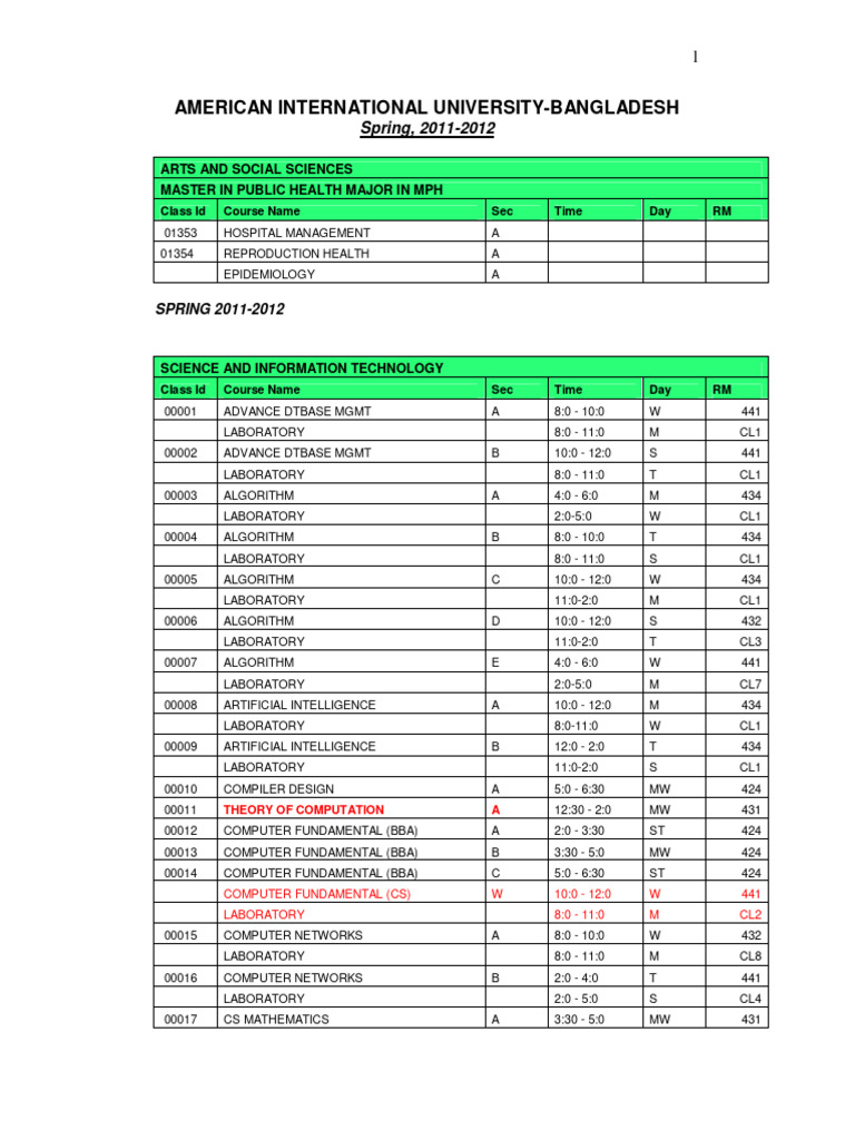 AIUB Spring 2011-2012 Course Schedule | PDF | Science & Mathematics ...