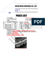 Price List: Tianjin Huichi Metal Material Co., LTD