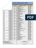 Jadwal Khotib 20223