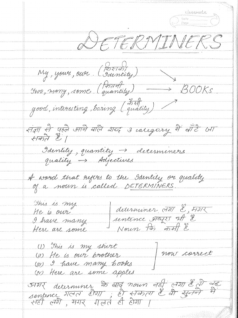 120 (number) visual data 2