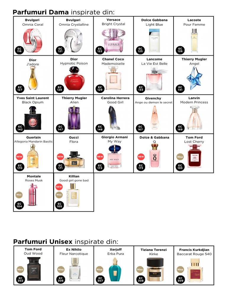 Liste des parfums Divain 2025 | PDF | Marques de luxe | Parfumerie