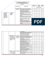 KISI KISI IPA SMT 1 Kls IX Oke