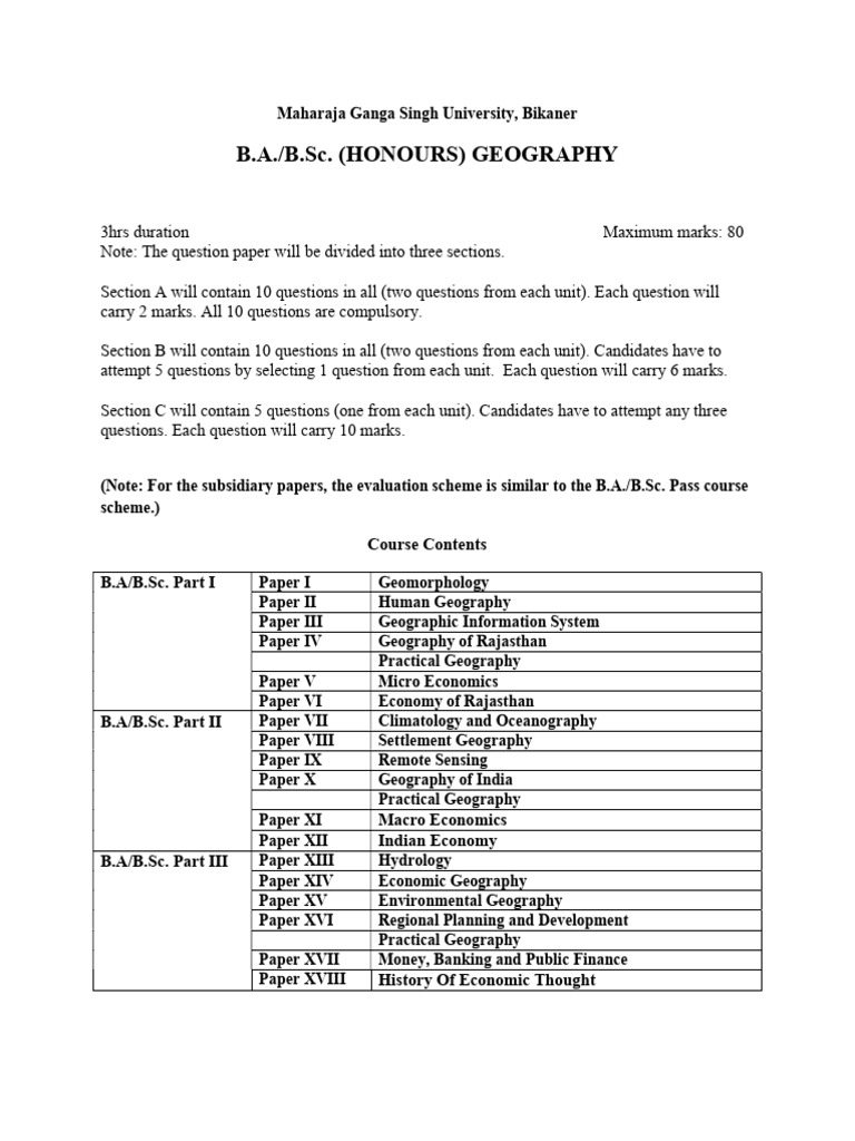What Is B Sc Honours
