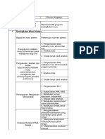 5.1.4.1. Pdsa