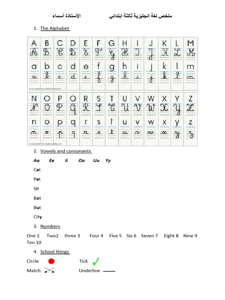 The Alphabet | PDF