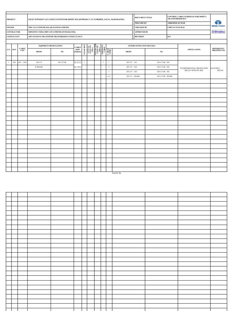 Control Cable Schedule for 220 kV System | PDF | Electrical Substation ...
