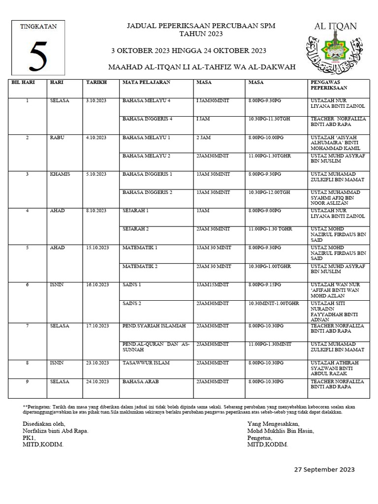 Jadual Peperiksaan Percubaan Spm Pdf