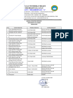 Jadwal Kegiatan SMK Bhakti Bulan Maret-Mei 2023