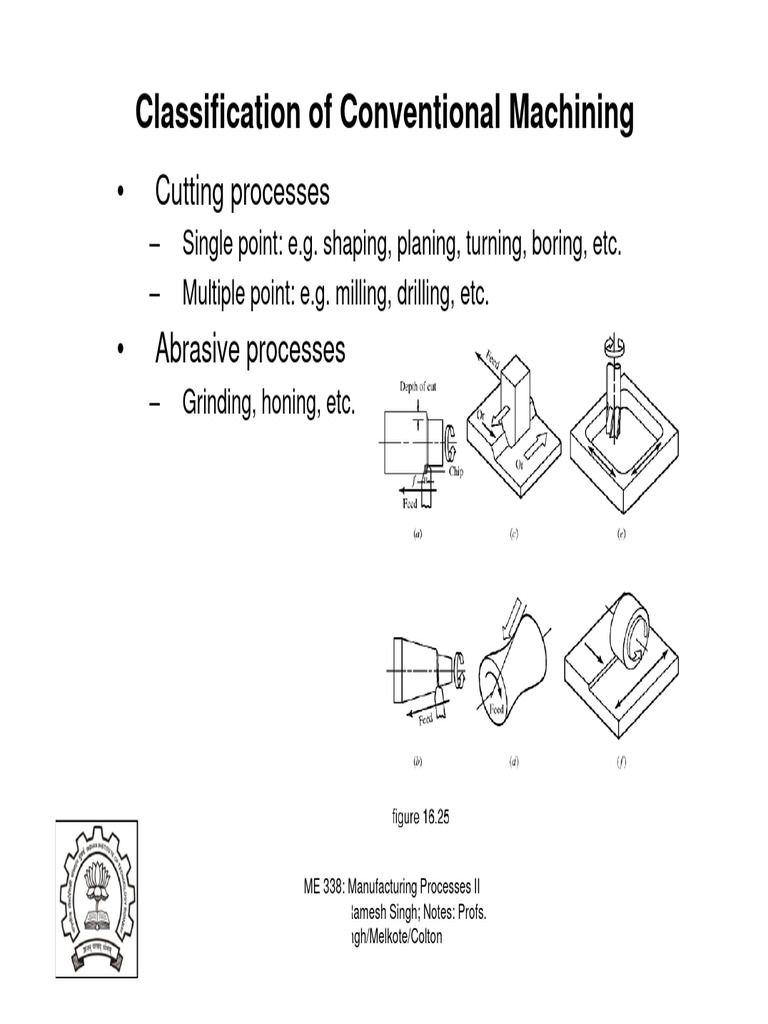 Overview of Conventional Machining Processes | PDF | Art