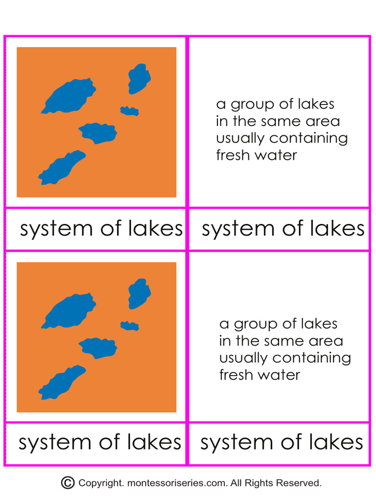 Land and Water Forms Cards PDF PDF