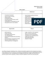 SWOT Analysis