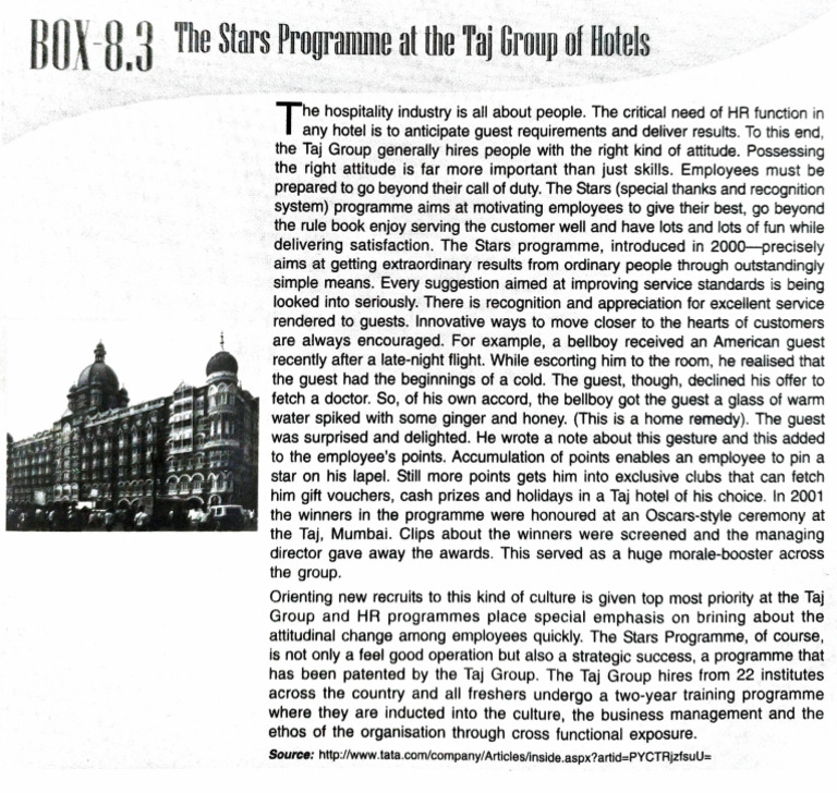 Induction Program at Taj Group of Hotels | PDF
