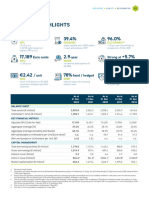 Annual Report PG 5