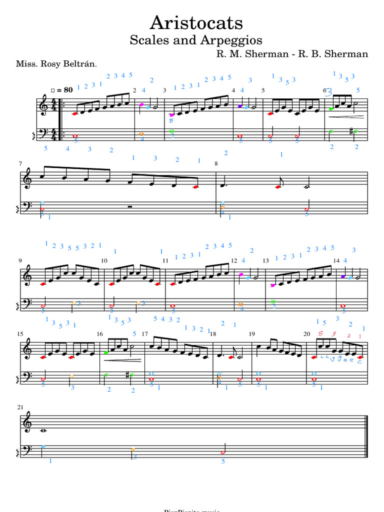 Aristocats Scales and Arpeggios PDF