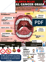Poster de Cancer Oral