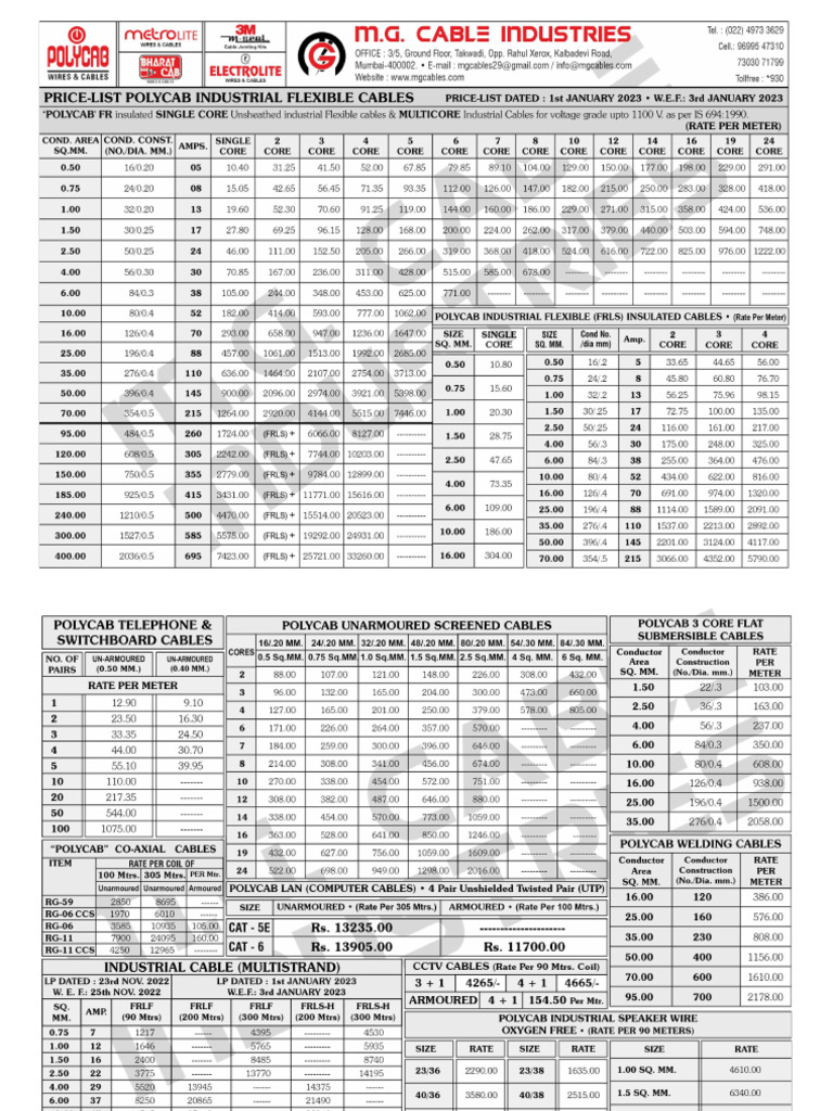 Polycab Pricelist PDF
