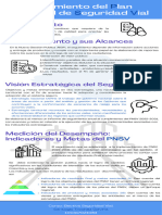 Seguimiento Del Plan Nacional de Seguridad Vial