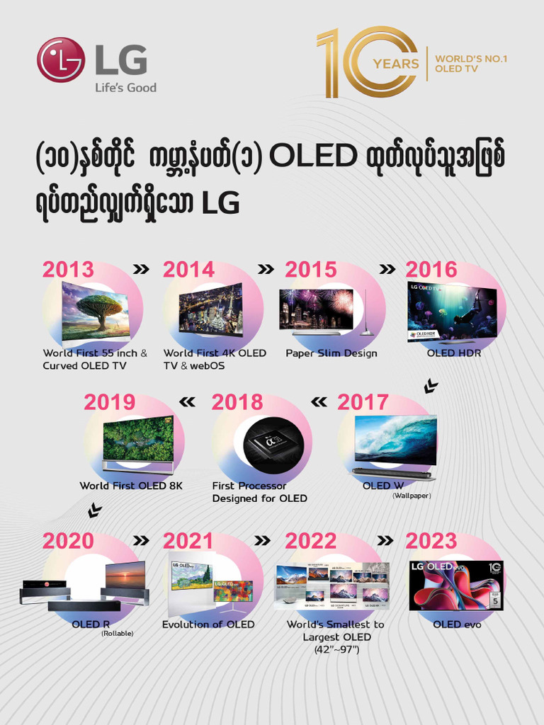 LGTV Catalogue 2023 PDF
