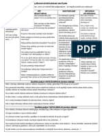 Palīgs Kultūras Dienasgrāmatas Aizpildei - 2023