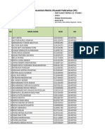 Data Nil p5 2023 SMP Kelas Vii B