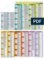 Citire Biblie Calendar 2018