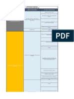 Lineas de Investigación 2022-2026