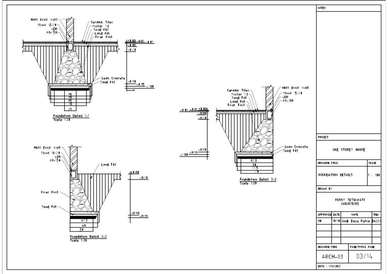 03 Foundation Details Fenny PDF