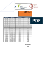 Ventas Semana 40 Del 2023 PDP