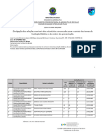 Divulgação Das Relações Nominais Dos Voluntários Convocados para o Sorteio Dos Temas Da Avaliação Didática e Da Ordem de Apresentação