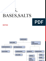 Notes-Acids, Bases, Salts