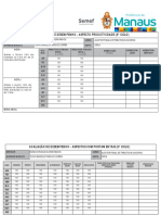 Avaliação de Desempenho - Aspecto Produtividade (8º Ciclo) : Auditor Fiscal de Tributos Municipais