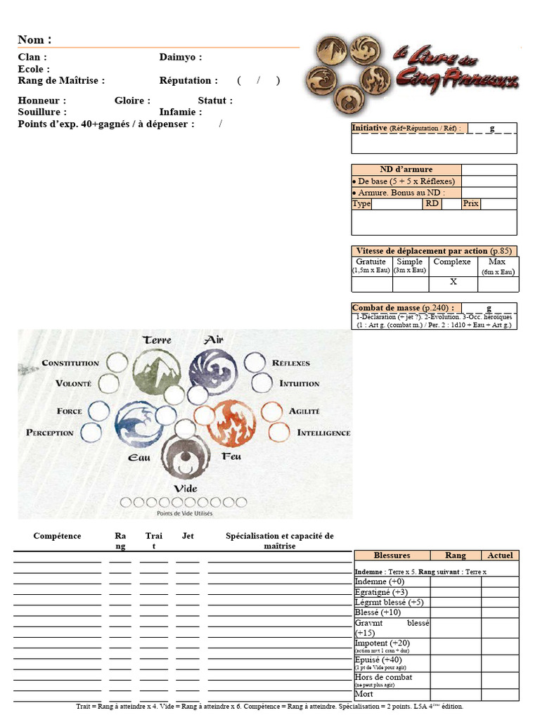 Fiche de personnage L5A 4e édition | PDF