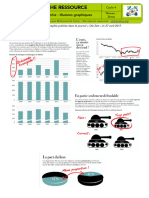 S29 A1 Fiche Ressource Infographies