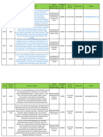 Auction Properties - PDF 30-09-2023