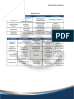 Plan de Estudios LCF