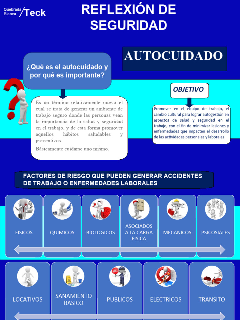 Autocuidado En El Trabajo Claves Y Prácticas Pdf 