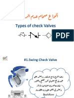 Types of Check Valves