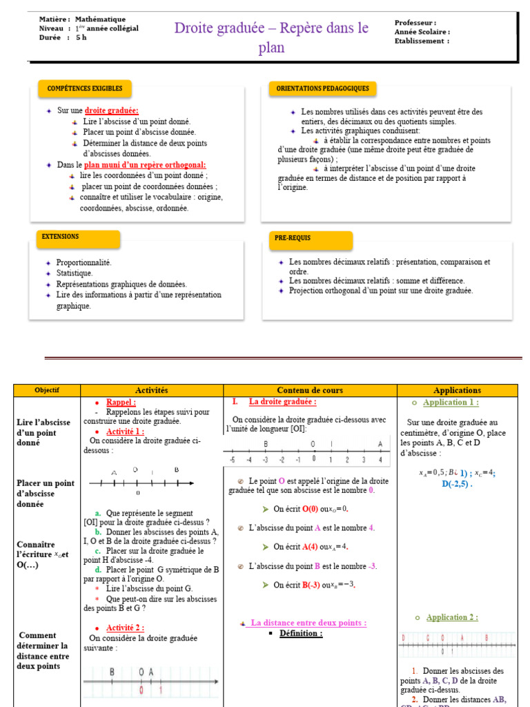 Droite graduée et repère dans le plan | PDF | Coordonnées cartésiennes ...