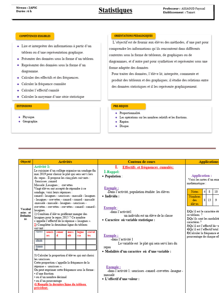 Fiche Statistiques Copie 22 23 Pdf