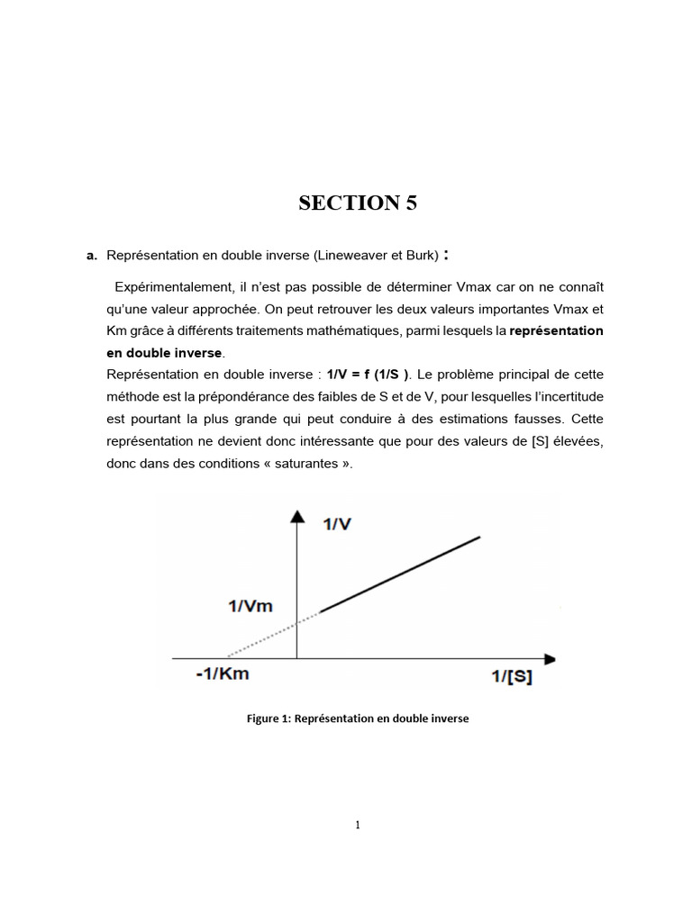Représentation en double inverse et Km | PDF