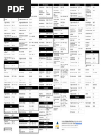 FS2020 Keyboard Shortcuts Landscape 2020-08-23-1-1