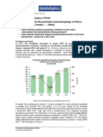 Informacja Prasowa Wyniki Przemyslu Motoryzacyjnego W Polsce 2022