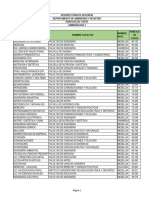 Puntajes+de+Corte+2024-1 Publicar