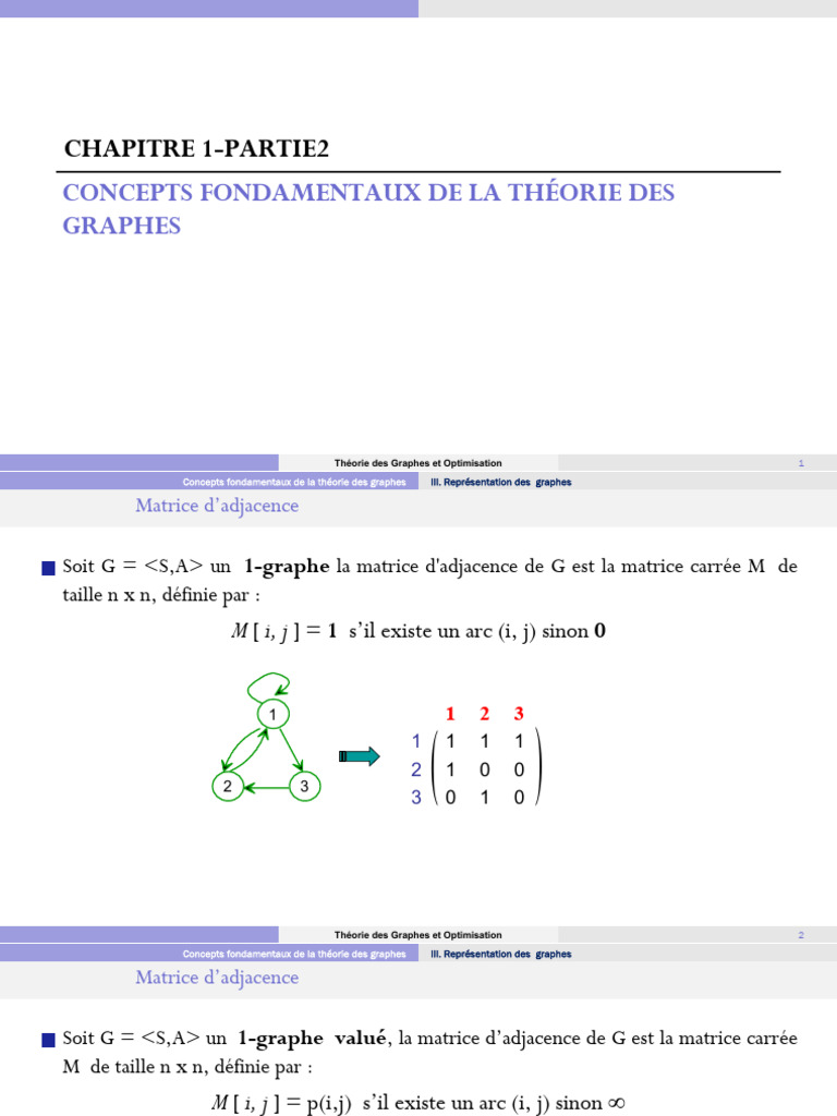 Concepts de base en théorie des graphes | PDF | Méthodes et références ...