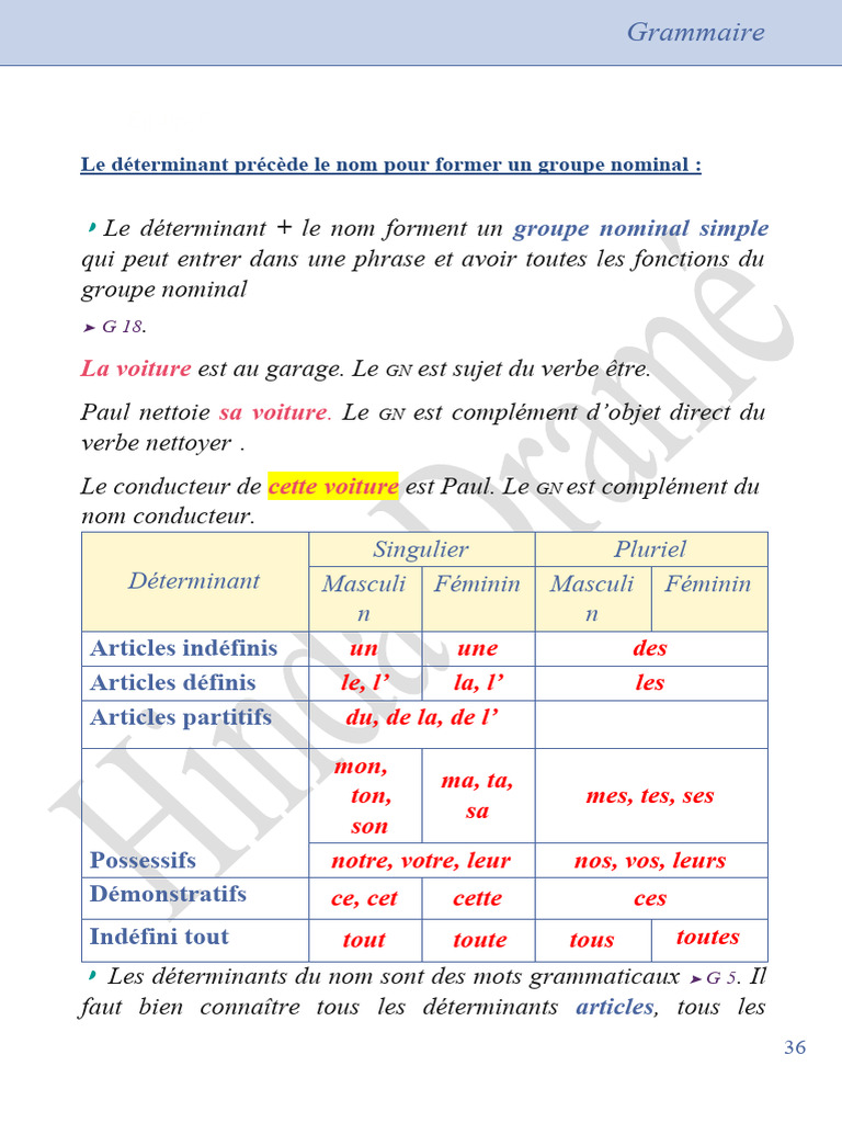 Les Déterminants en Grammaire | PDF | Genre grammatical | Nombre ...