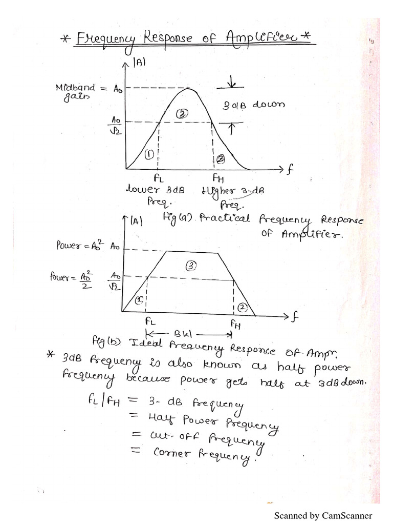Analog 3 Frequency Response PDF