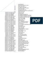 Nama Peserta LCC Hab Kemenag